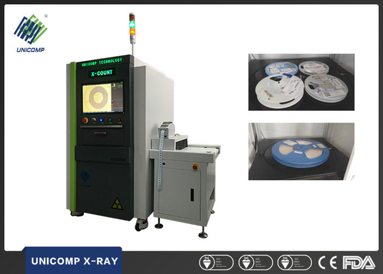 El sistema de inspección del contador de Unicomp X Ray, componentes electrónicos del microprocesador de SMD contradice