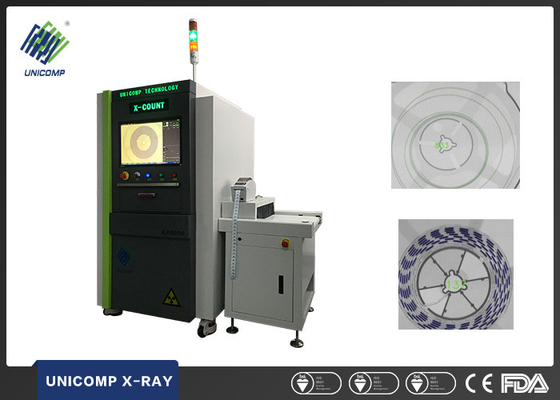 Contador del microprocesador del alto rendimiento X Ray, máquina CX6000 del sistema de inspección de X Ray