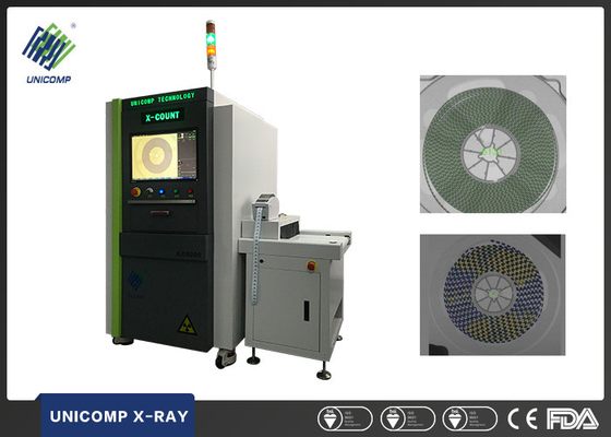 Contador durable del microprocesador de X Ray, componente de la máquina de la electrónica X Ray que cuenta la industria 4,0 del inventario del ccsme